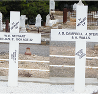 Historic Clan Ranald Shipwreck Graves - Foster Accommodation