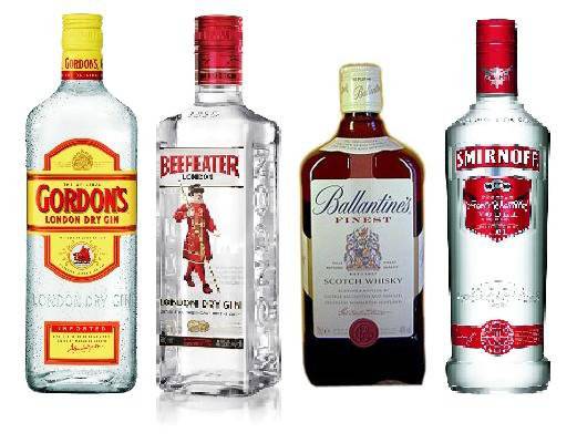 Oak Flats NSW Foster Accommodation