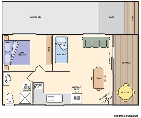 Albany Holiday Park - Foster Accommodation 2
